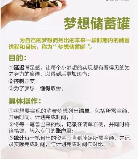 余额宝每日提现限额一万怎么提升,余额宝提现到银行卡限额怎么解决