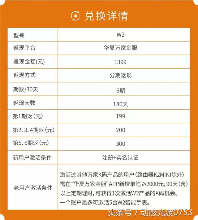 斐讯智能手表w2值得购买吗,斐讯w2手表还能用么