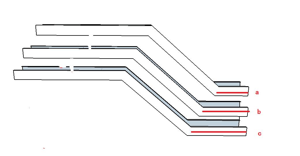 建筑桥架各种弯头制作图解,水电桥架弯头怎么装