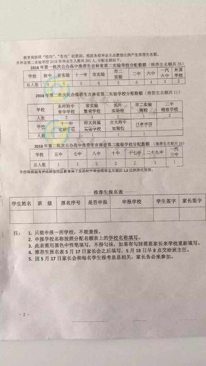 长春初中各学校推荐生,长春市各个学校推荐生名额