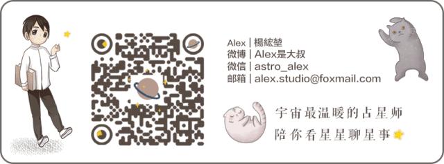 各星座上半年星座运势,月运alex