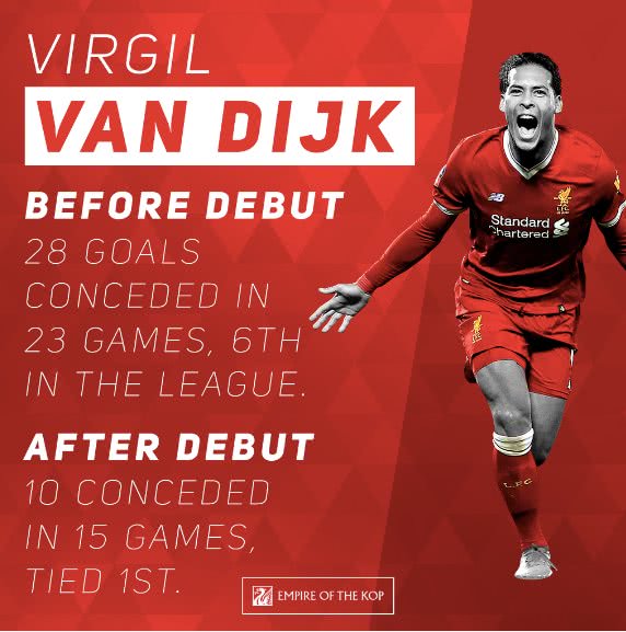 利物浦夏窗2023,利物浦夏窗2024