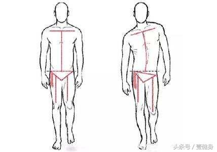 如何矫正长短腿,长短腿怎么矫正