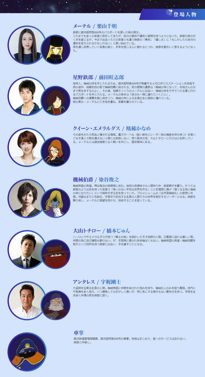 银河铁道999剧场版,银河铁道999