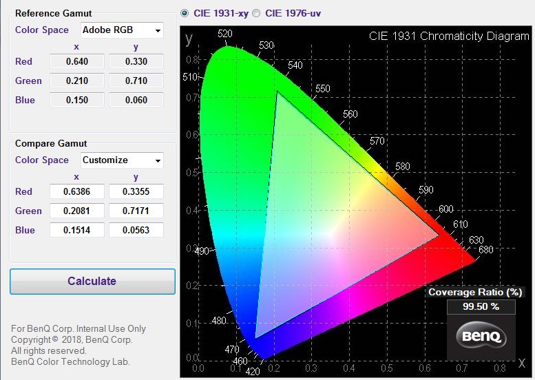 明基sw240显示器怎么设置,明基显示器sw240颜色饱和度过高