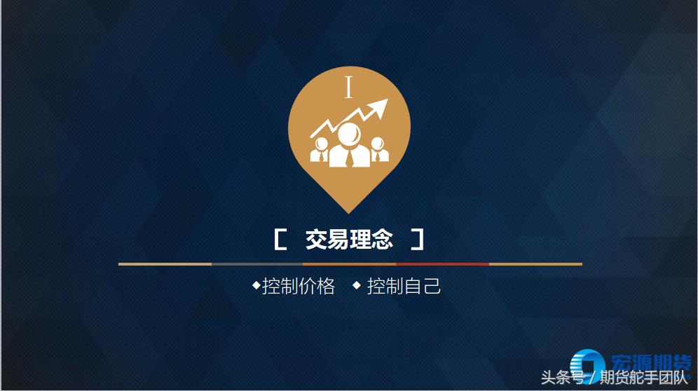 尚策期货每日交易策略,如何制定期货交易计划