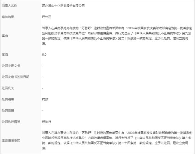 五个男人一个阳痿?常山药业舅服你