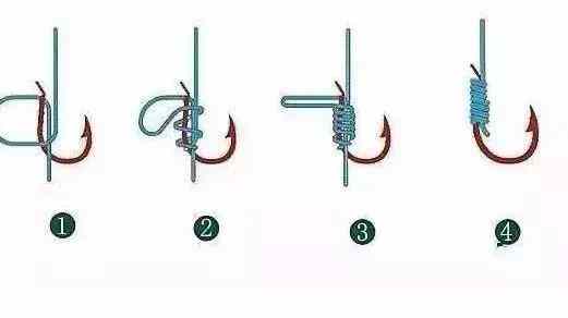 钓鱼主线子线鱼钩连接绑法,2.7米竿子主线子线鱼钩最佳搭配表