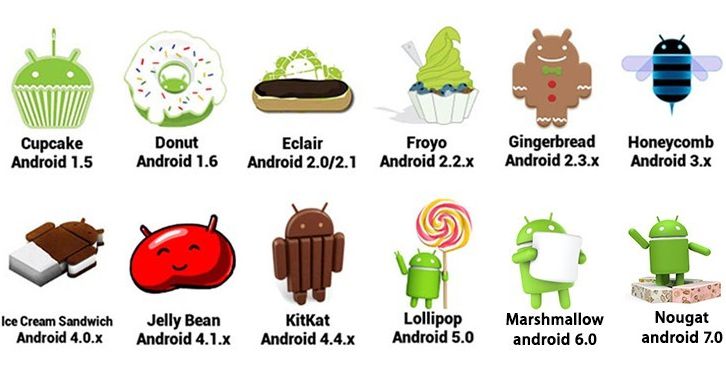 以前很火的安卓刷机Root消失了？网友：我原来一天能刷6个ROM