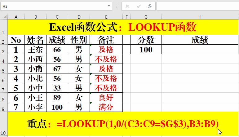 excel常用函数公式大全及举例讲解,excel常用10个函数公式讲解