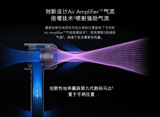 最不建议买的戴森吹风机,我为什么花三千块钱买戴森吹风机