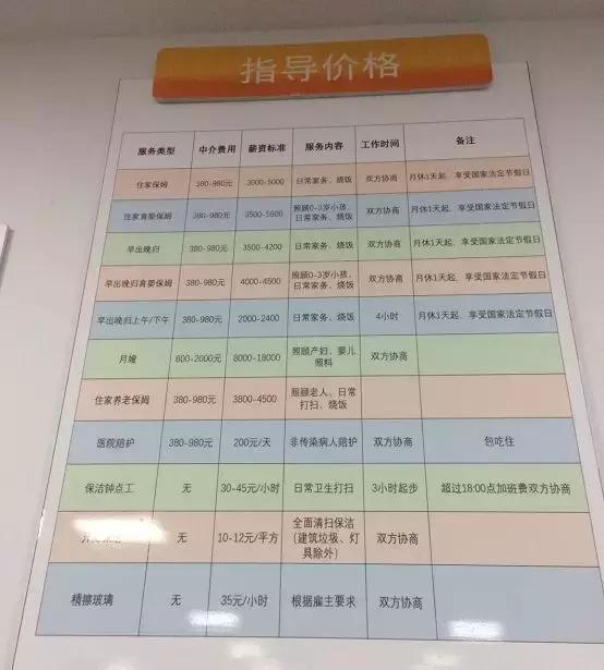 温州市保姆,温州家政保姆营业时间