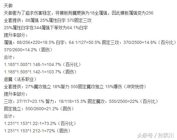 dnf100版本艾肯装备,dnf艾肯装备属性改造