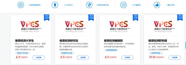 毕业季论文需要完成的事情,毕业季论文时间