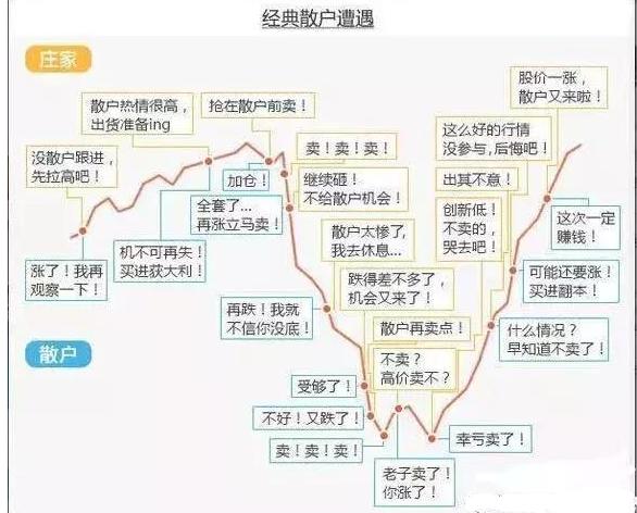 macd金叉当天涨停选股技巧,如何利用macd量柱选涨停股