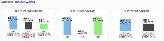 spdex超级指数下载,spdex超级指数意甲