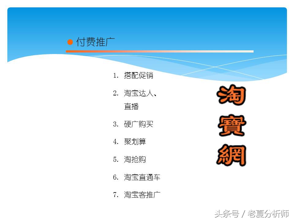 淘宝网店运营基础知识,淘宝网店运营做ppt思路