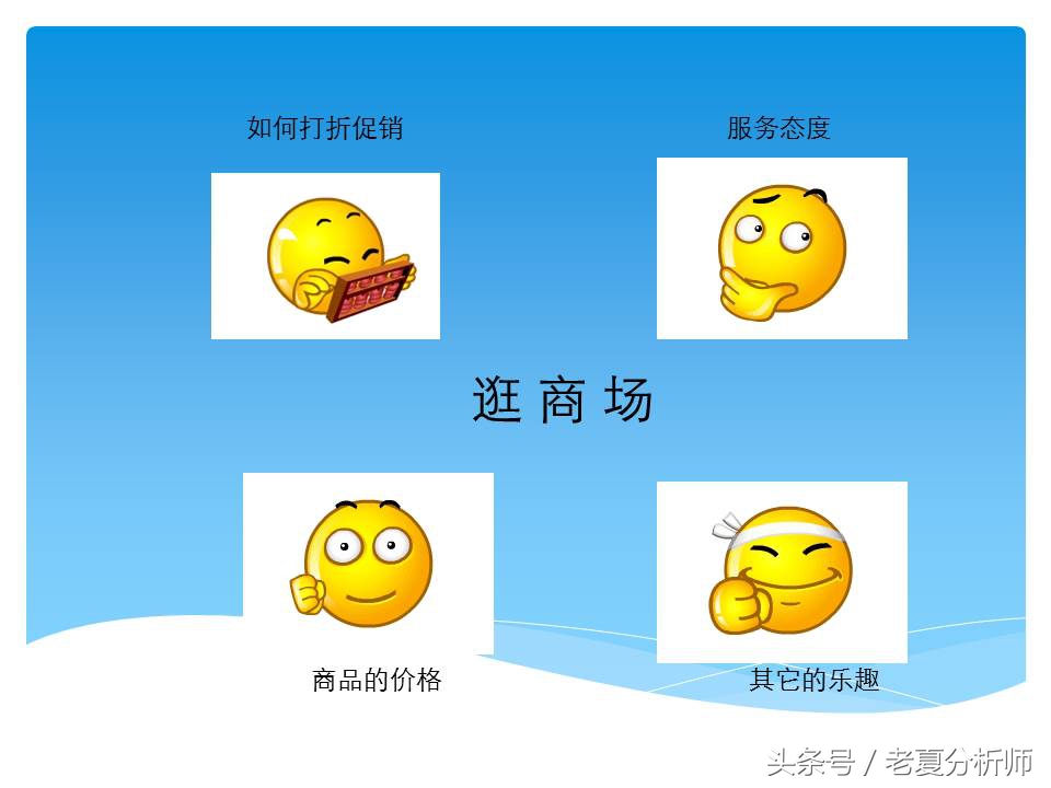 淘宝网店运营基础知识,淘宝网店运营做ppt思路