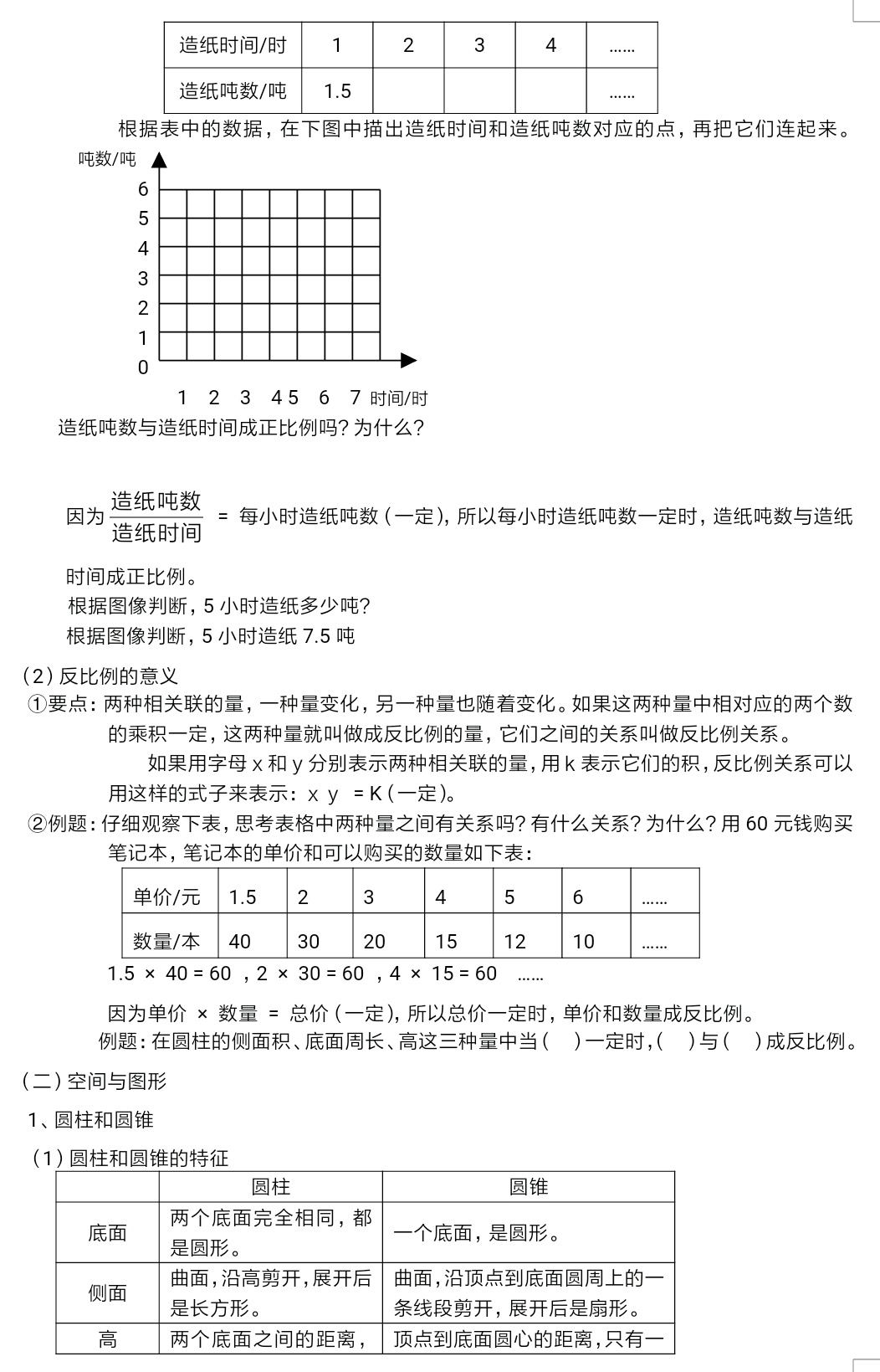 六年级数学小升初重点知识整理,小升初数学总复习专项过关答案