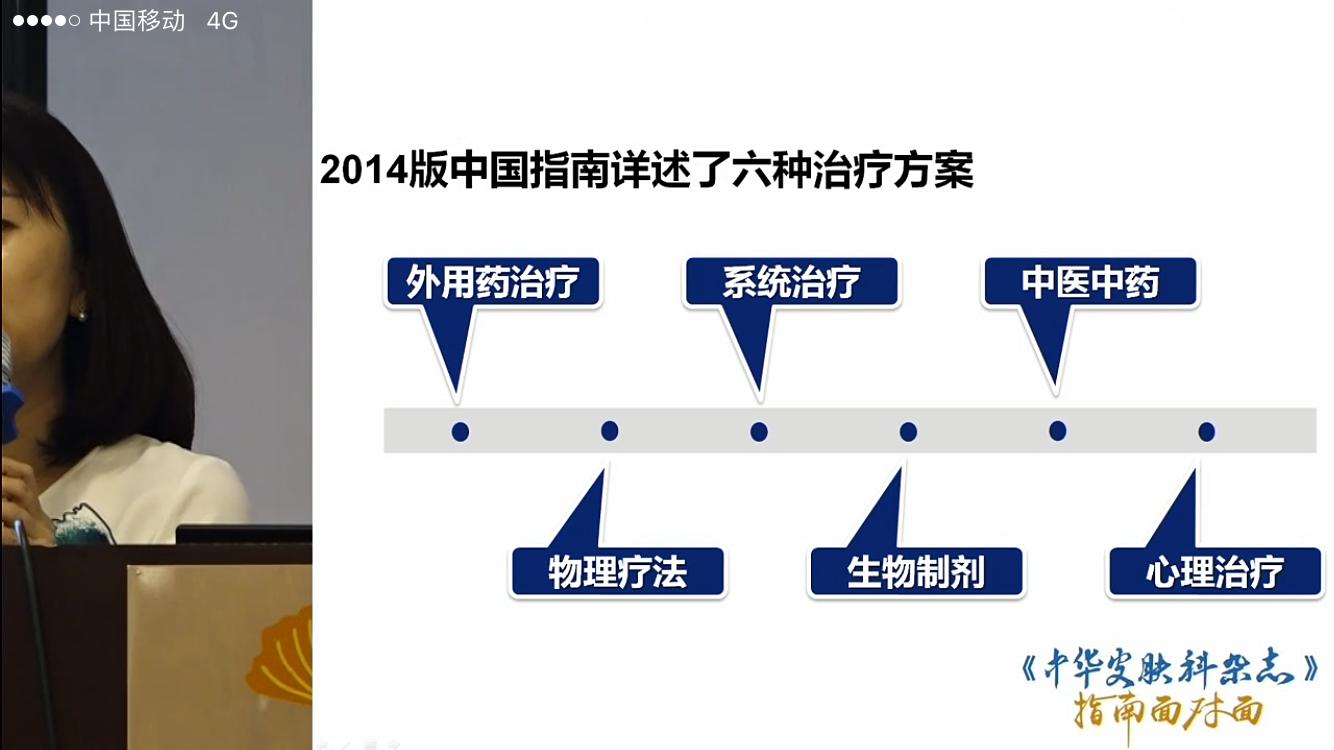 银屑病必须知道的问题,关于银屑病的疑问
