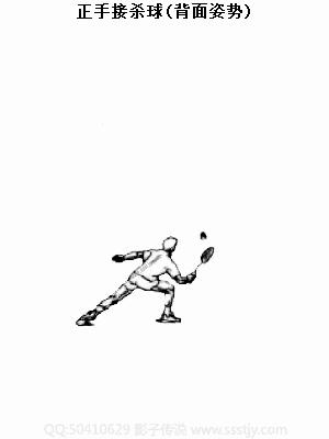 羽毛球手腕发力技巧教学视频,羽毛球反手握拍和发力技巧视频