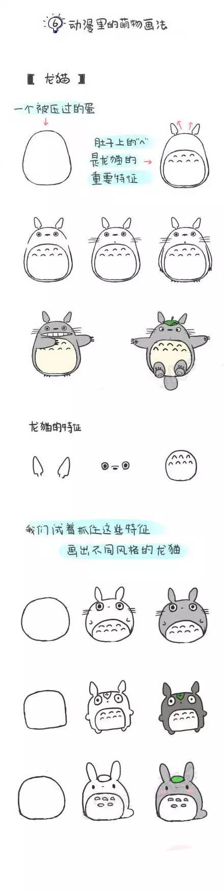 女性动漫角色的画法,十二星座动漫眼睛画法可爱简单