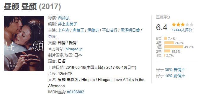 日本电影昼颜观后感,日本电影昼颜解析