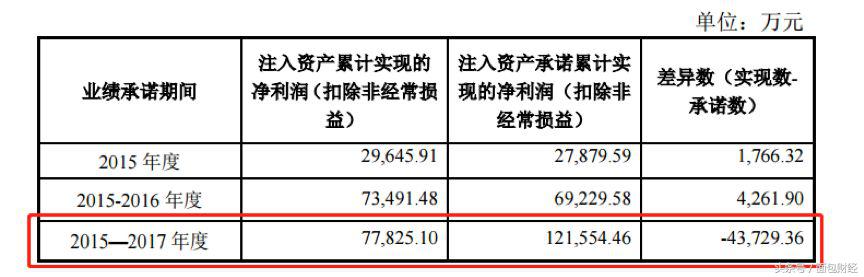 华泰证券破发率,华泰证券后市分析