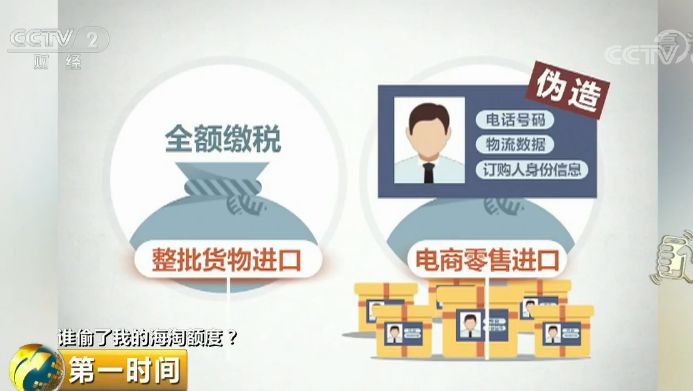 央视曝光跨境骗局,央视曝光跨境赌局