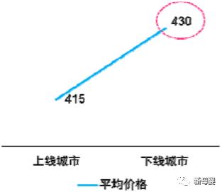 母婴行业蓝皮书,2019中国婴儿纸尿裤行业报告