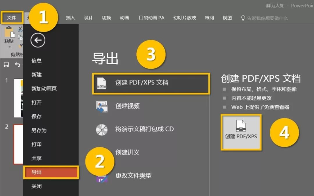 ppt零基础从哪下手啊,ppt制作有什么比较好的干货