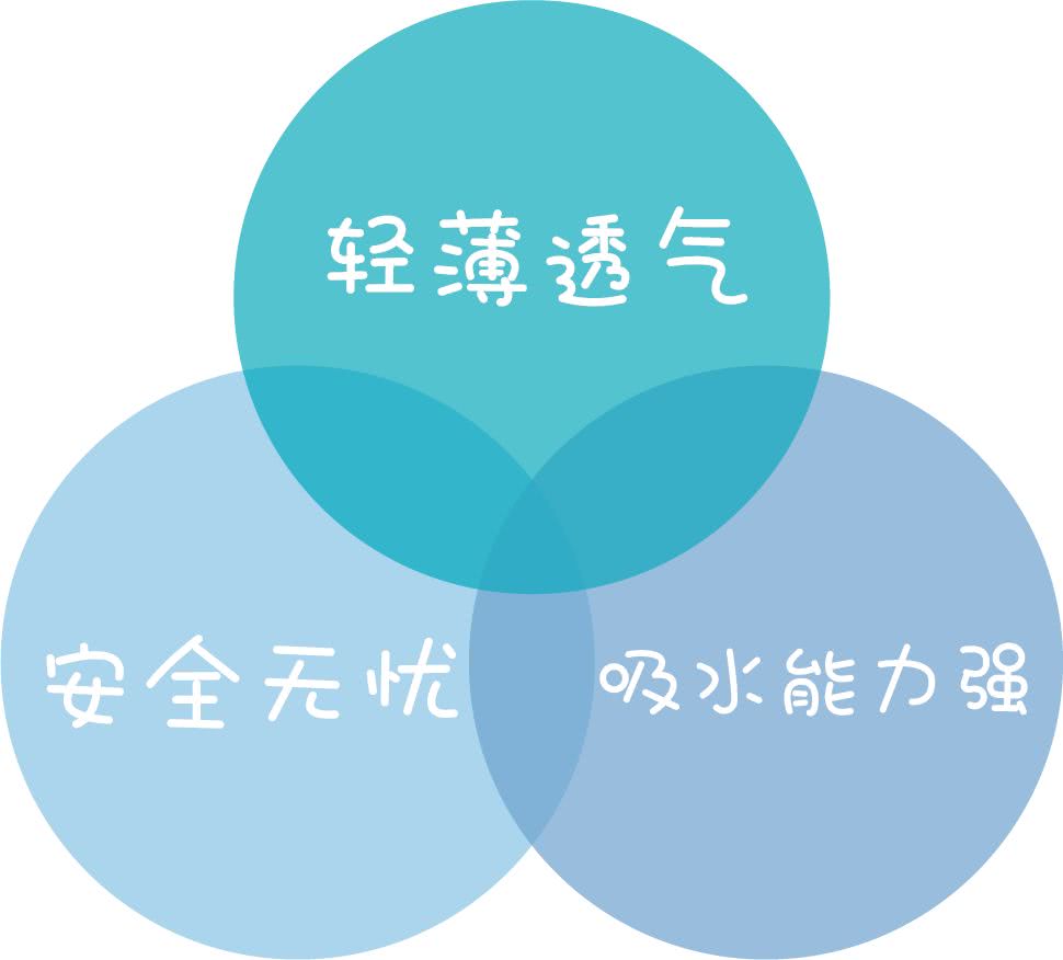 36款知名宝宝纸尿裤大评测,2023婴儿纸尿裤推荐排行榜测评