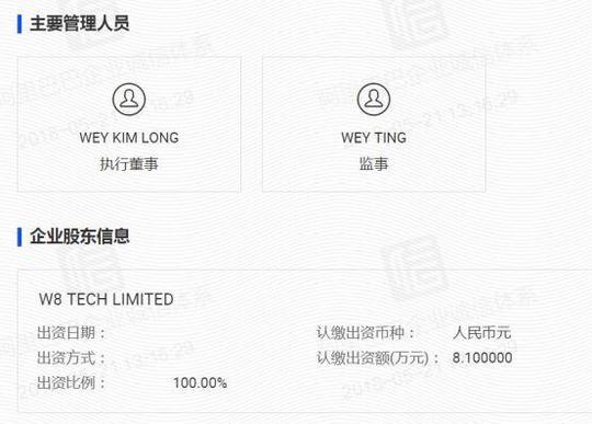 这个在西方臭名昭著的“援交”网站竟落地中国了