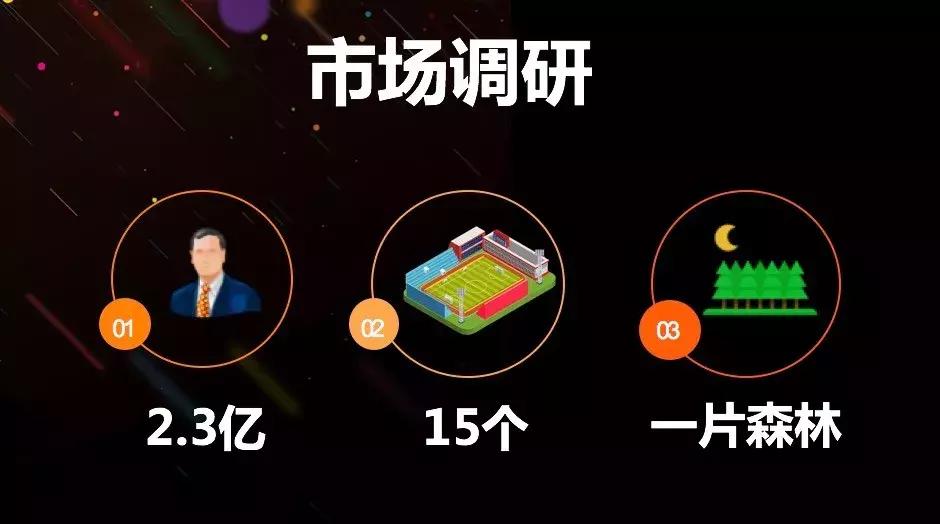 杜蕾斯收购利洁,美赞臣收购杜蕾斯