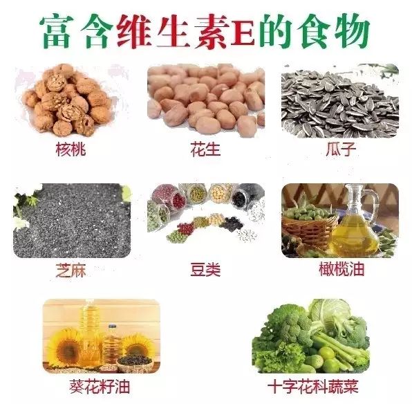 这张表太有用了看过的都收藏了,不用去验血一查就能知道自己缺啥