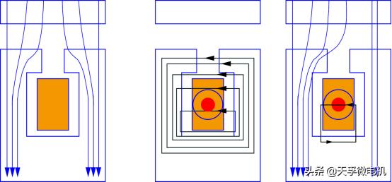 直流电机转速转矩功率,直流电机电压转速和功率的关系