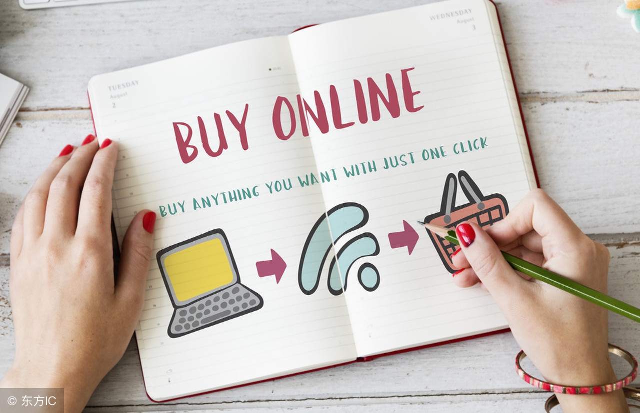 想让成交率提升50%如何做到,怎么提高商品成交量