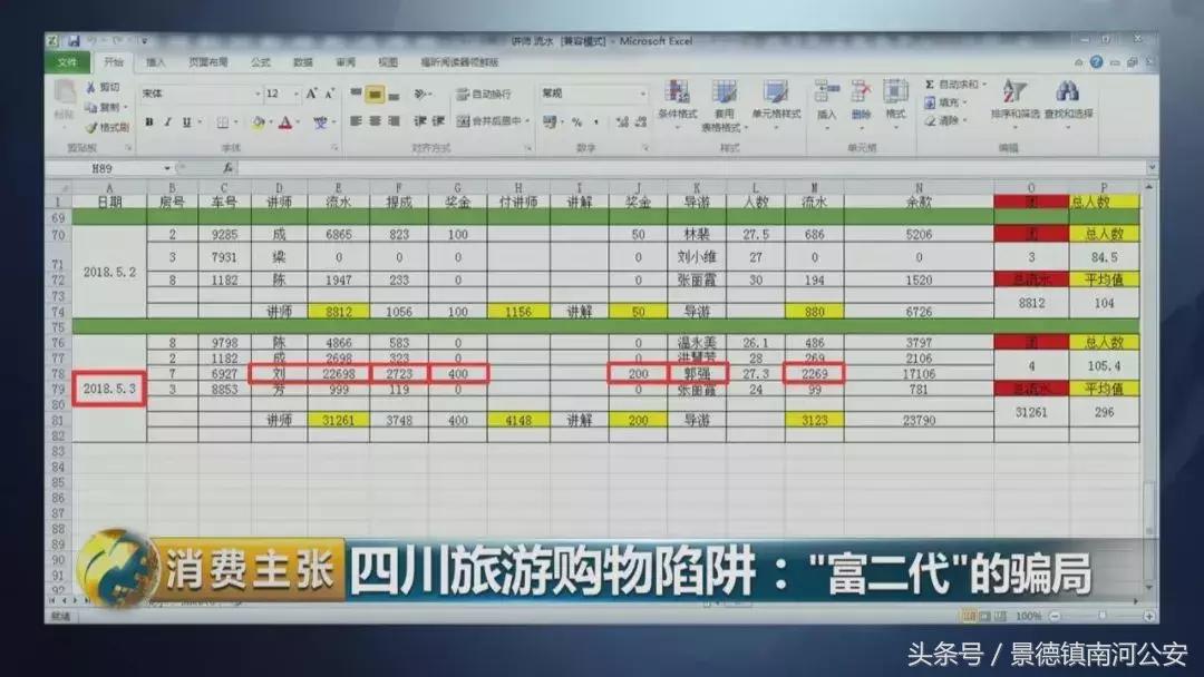 旅游买玉器各种套路,旅游买的玉石珠宝价格