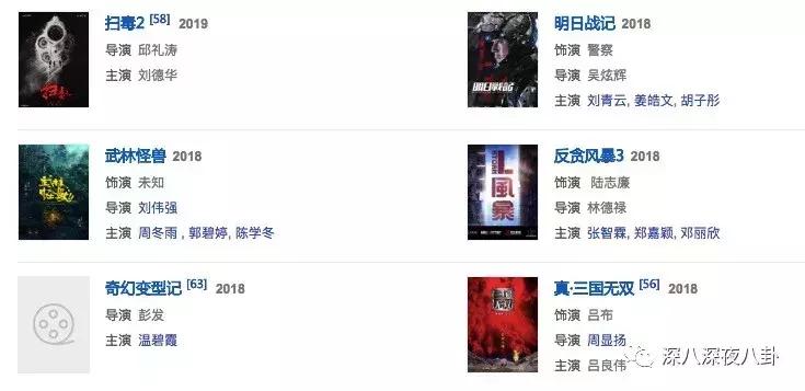 碳古变白成咖古？耿直劳模古天乐：靠演技得影帝，凭实力单身