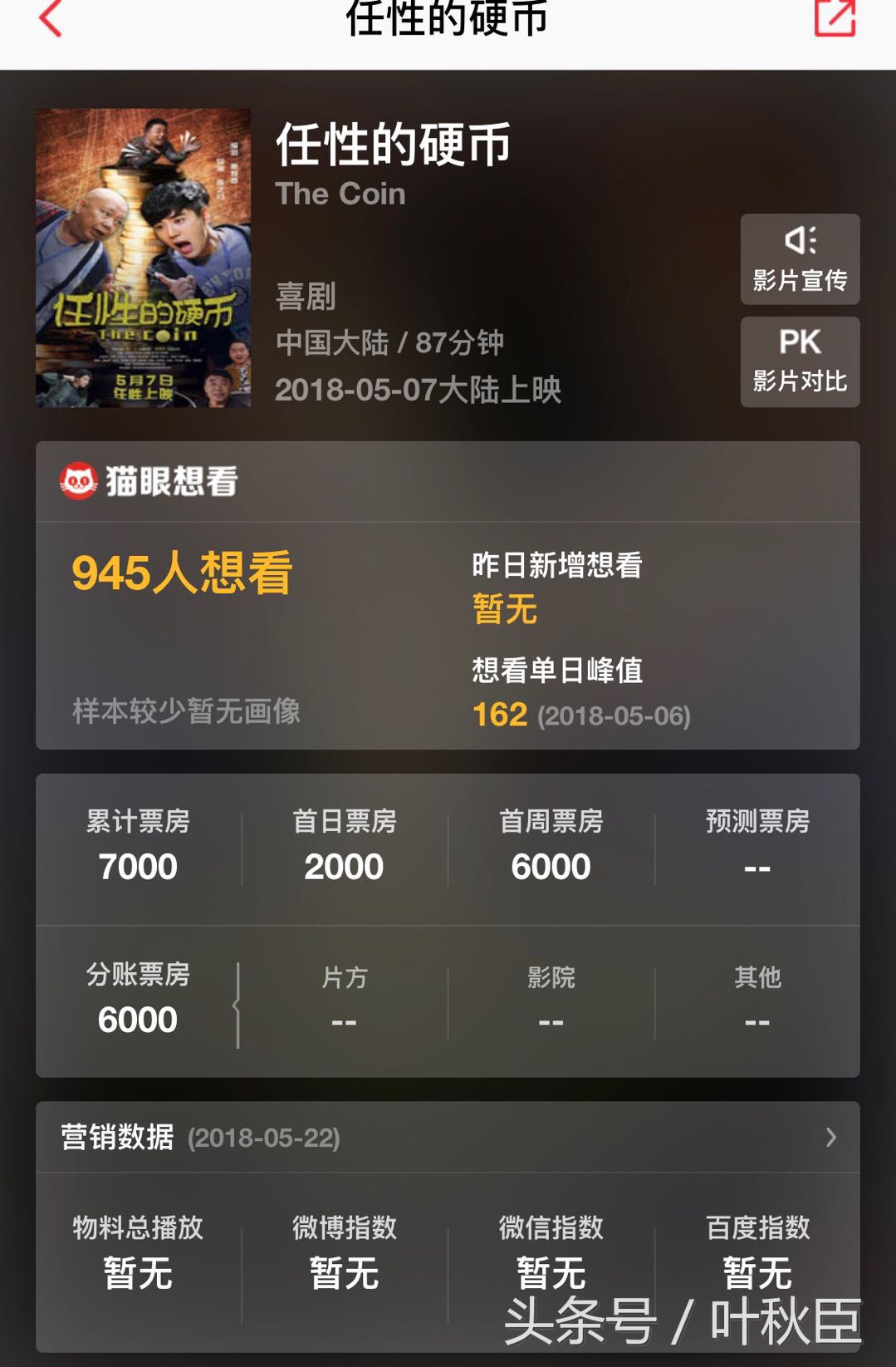 任性的硬币电影图片,任性的硬币电影主演