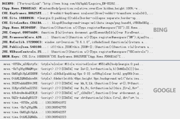 加快网站访问速度,网站访问速度过慢怎么处理
