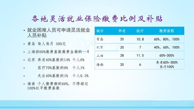 下岗职工买断后能补交养老金吗,下岗买断工龄养老金能补交吗