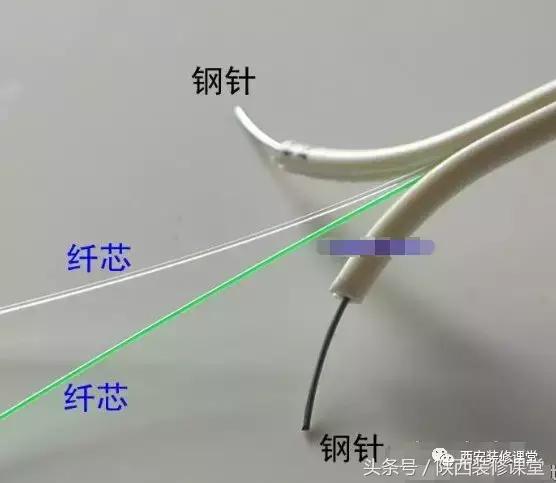 新房装修电线和网线怎么走,新房装修水电走网线
