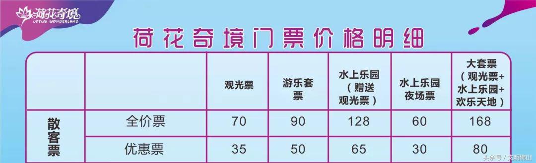 热到炸！佛山最新最全的泳场大集合来了！有免费的，赶紧游起来\x26gt;\x26gt;