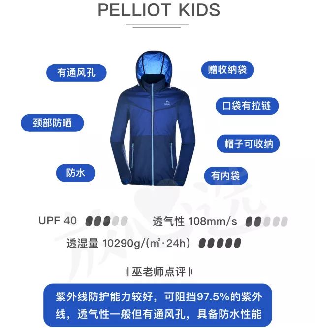 宝宝防晒服不应该千篇一律,儿童有效防紫外线防晒衣哪个好