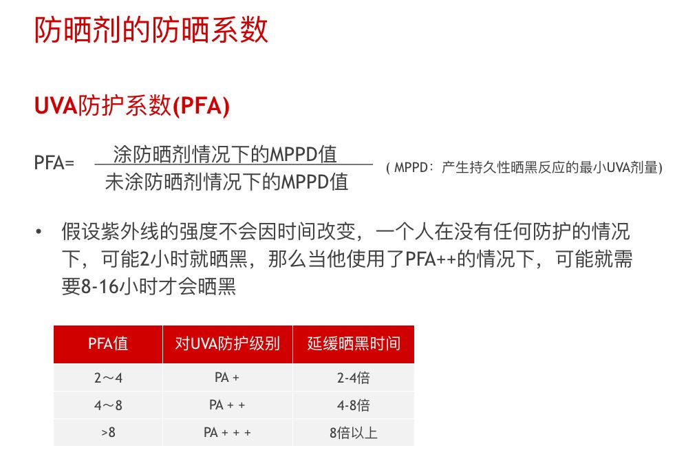 夏季皮肤病护肤,皮肤科医生教你夏季护肤