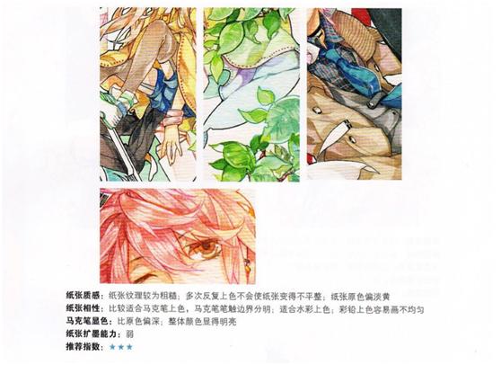 马克笔适合哪种纸,最好用的马克笔纸