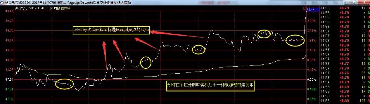 中国股市真的要股灾了吗,中国股市散户现在怎么样了
