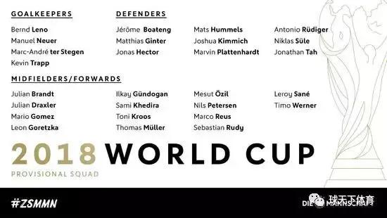 俄罗斯世界杯32强巡礼韩国队,2018世界杯32强巡礼秘鲁