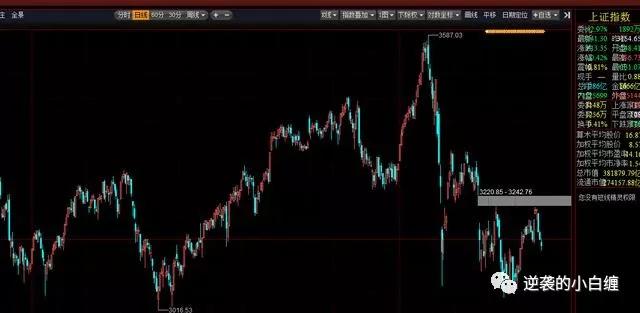 近期钢市维持震荡调整格局,震荡行情还在持续吗